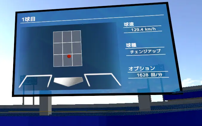 投球データ表示画面 - 球速・球種・到達位置の表示
